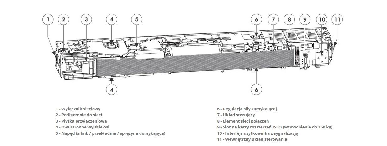 Automat drzwiowy IS9100